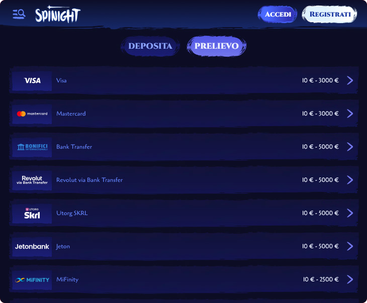 Spinight Casino Pagamenti